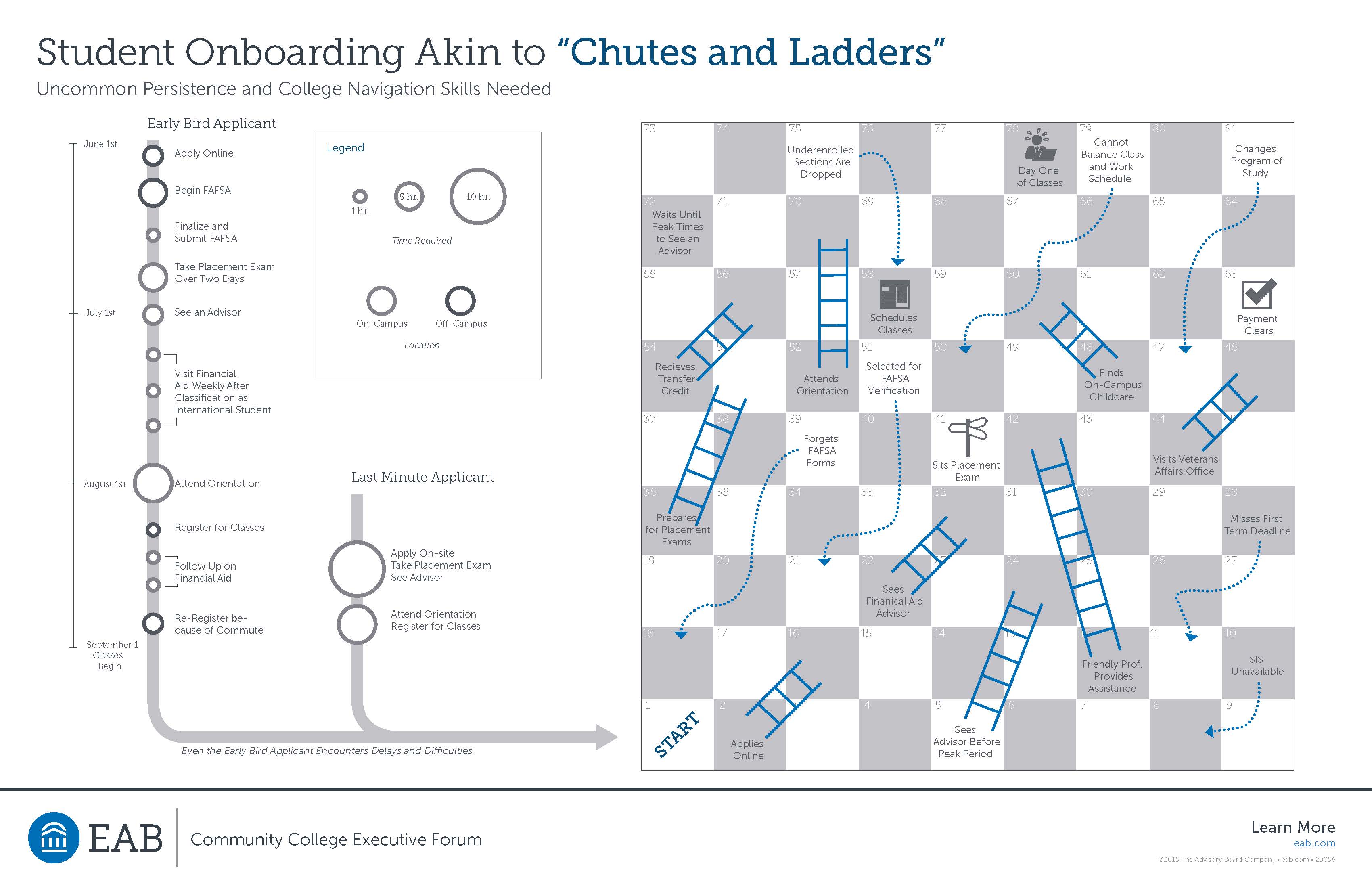 chutes-and-ladders-updated