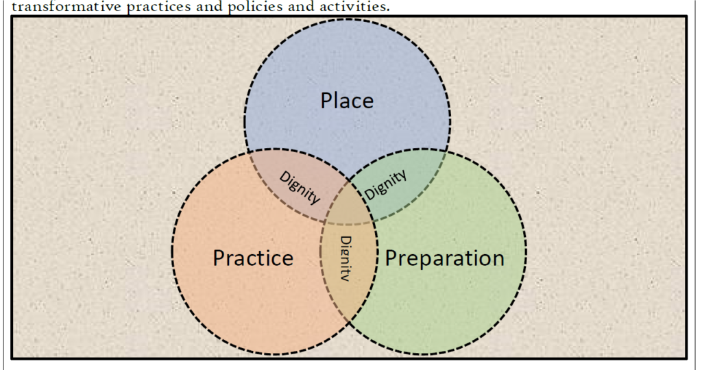 emerging-framework