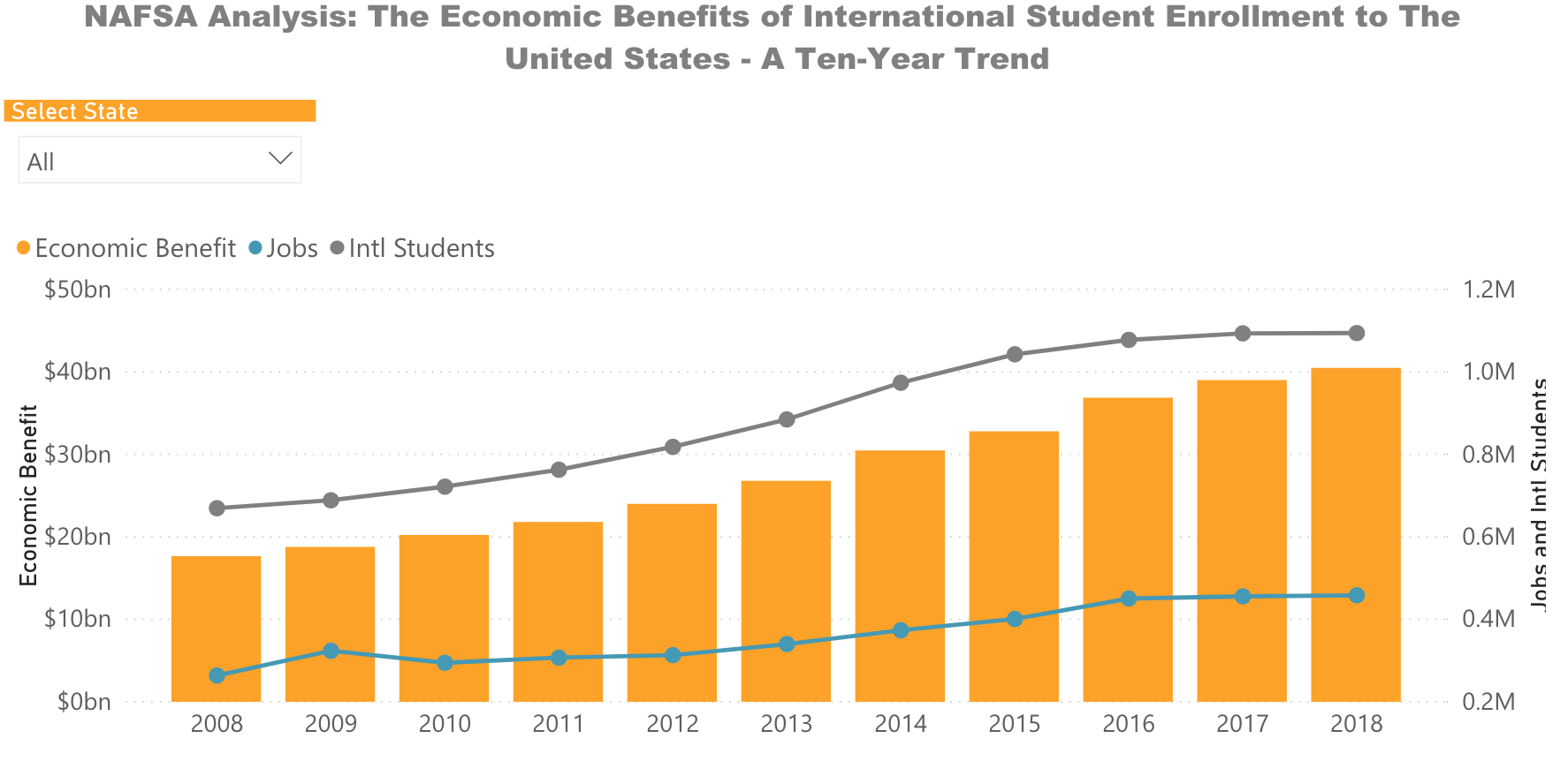 international-students-1b